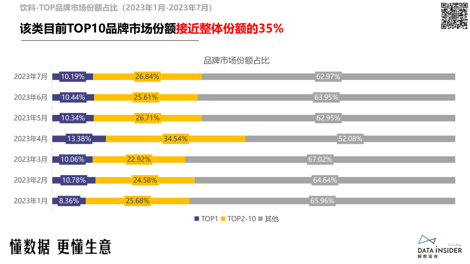 报告页面12