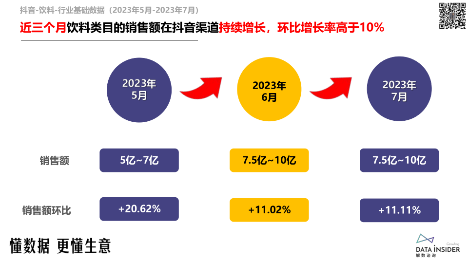 报告页面20