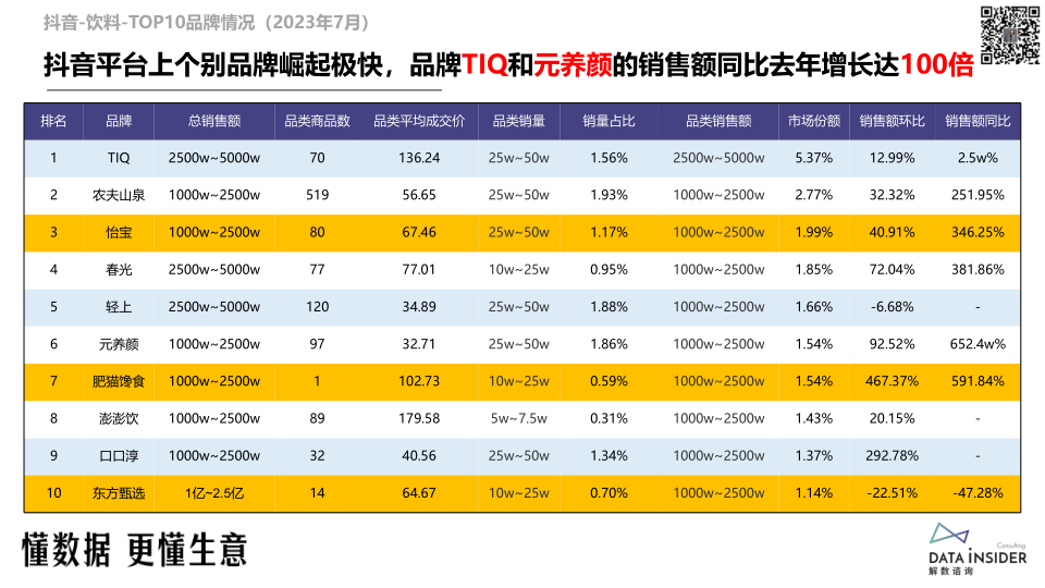 报告页面21