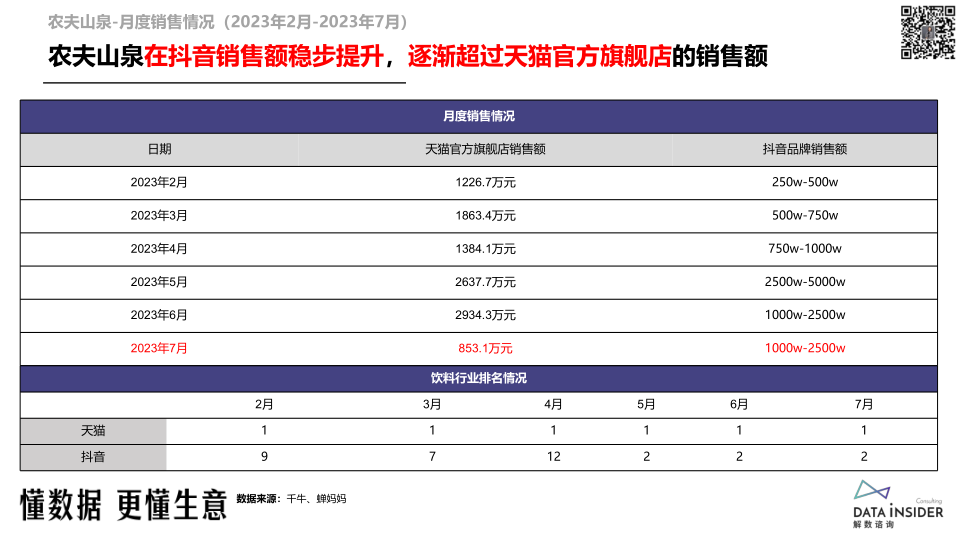 报告页面25