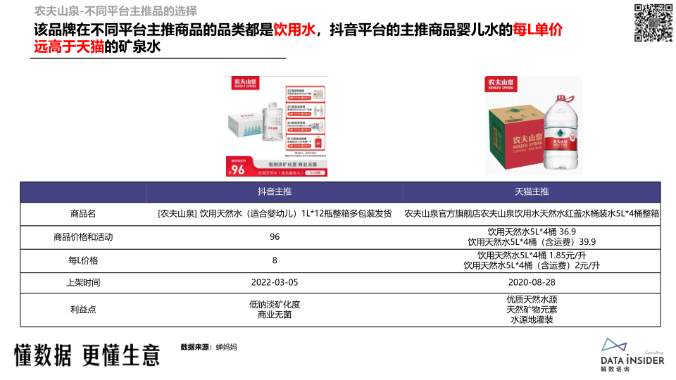 报告页面27