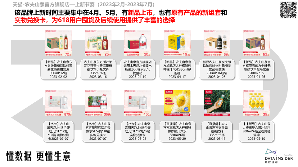 报告页面30