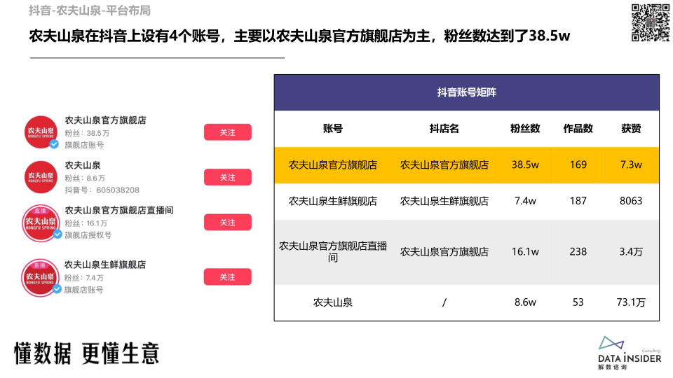 报告页面37