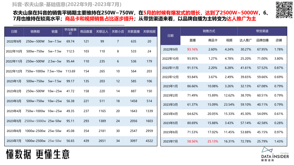 报告页面38