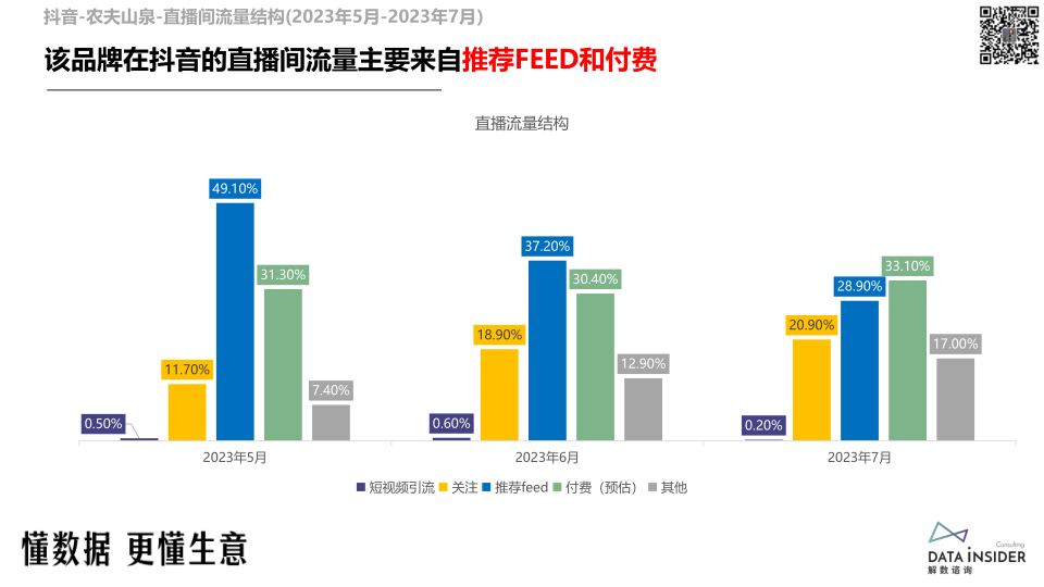 报告页面39