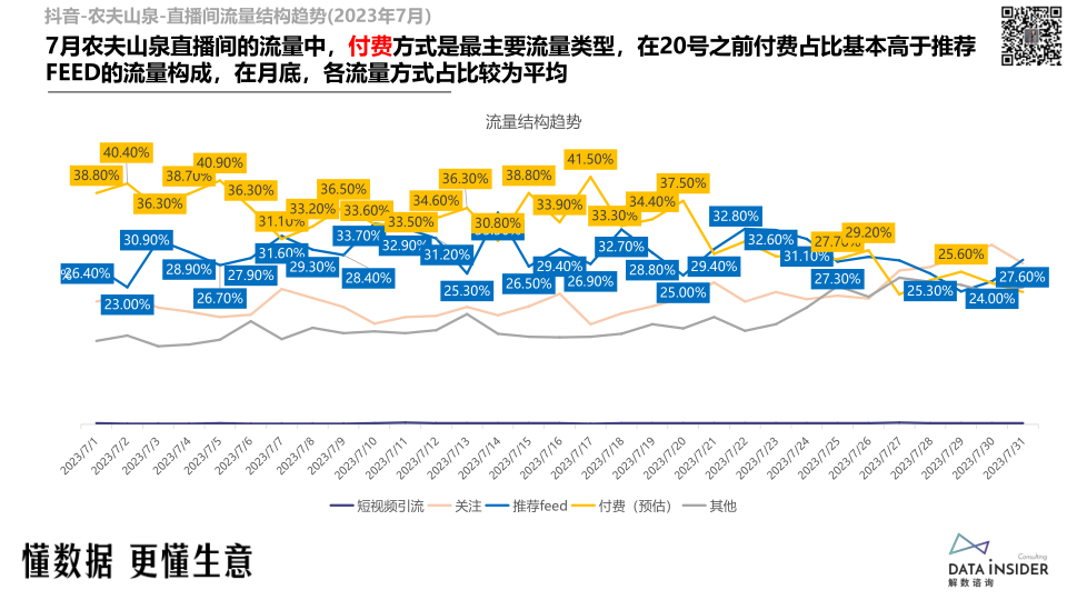 报告页面40