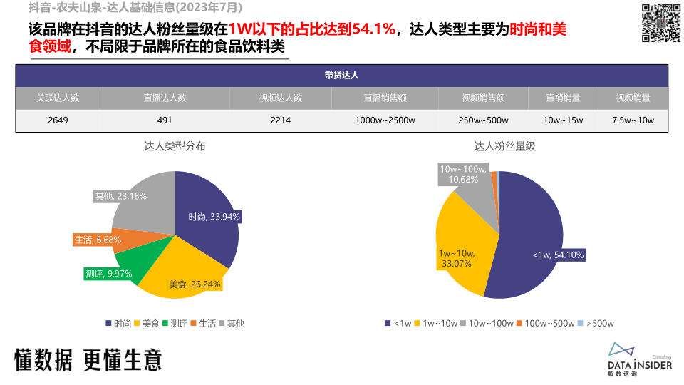 报告页面41