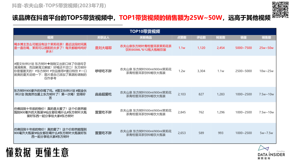 报告页面43