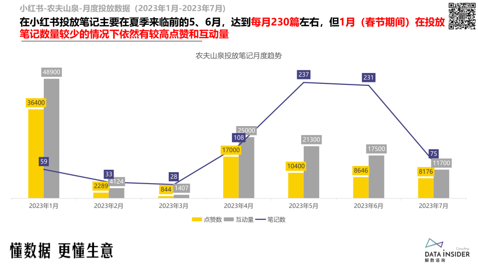 报告页面46