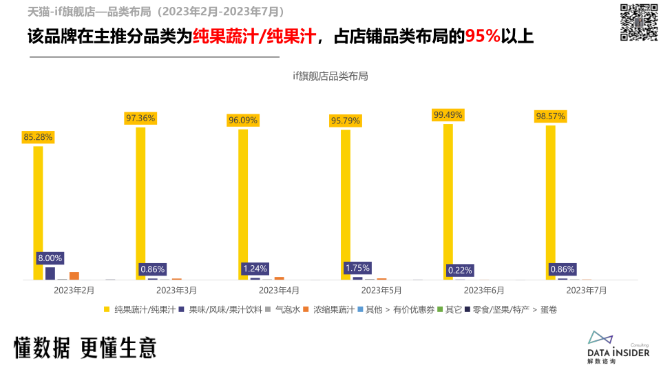 报告页面56