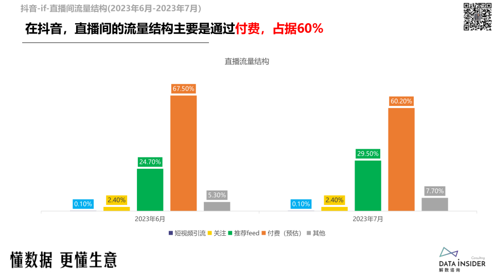 报告页面66