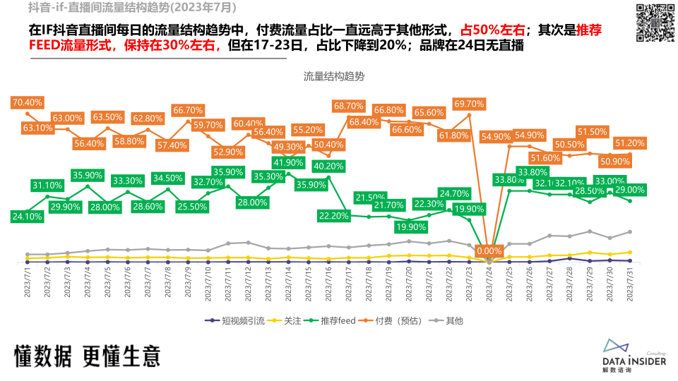 报告页面67