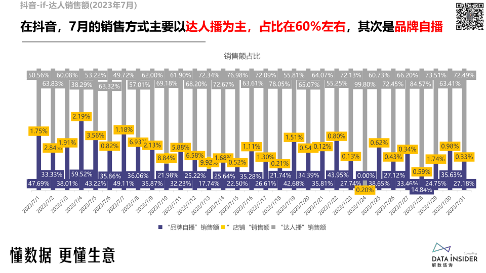 报告页面69