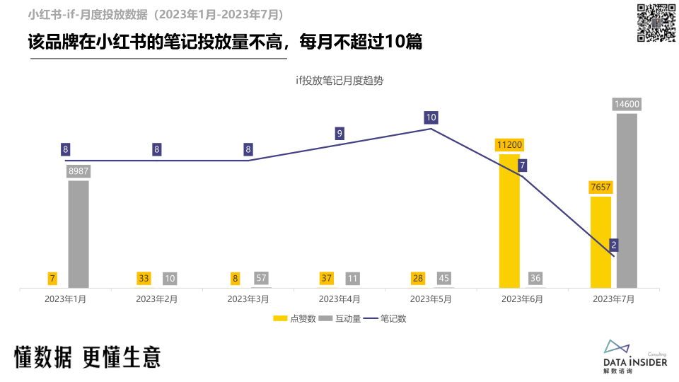 报告页面73