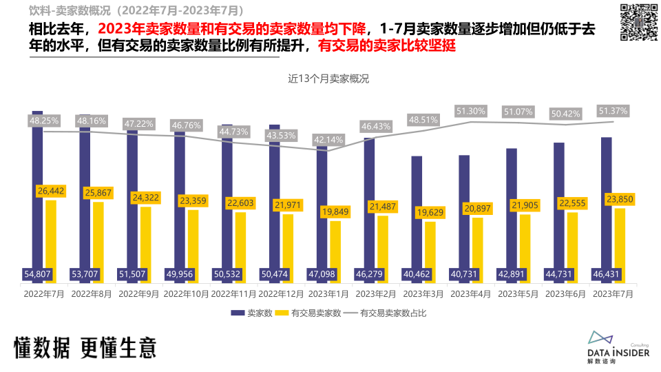 报告页面10