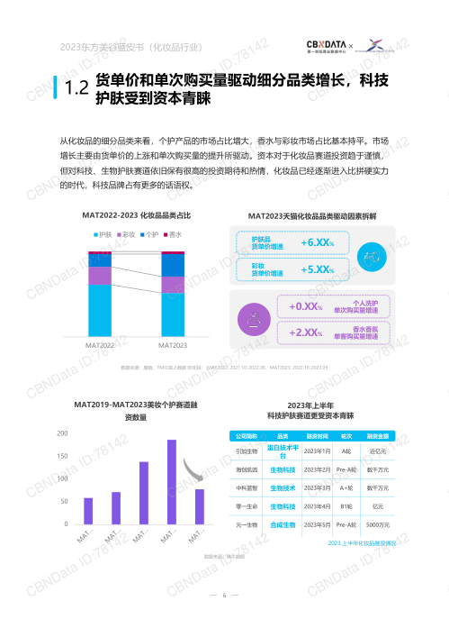 报告页面6