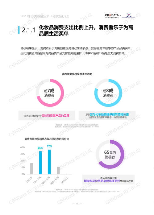 报告页面9