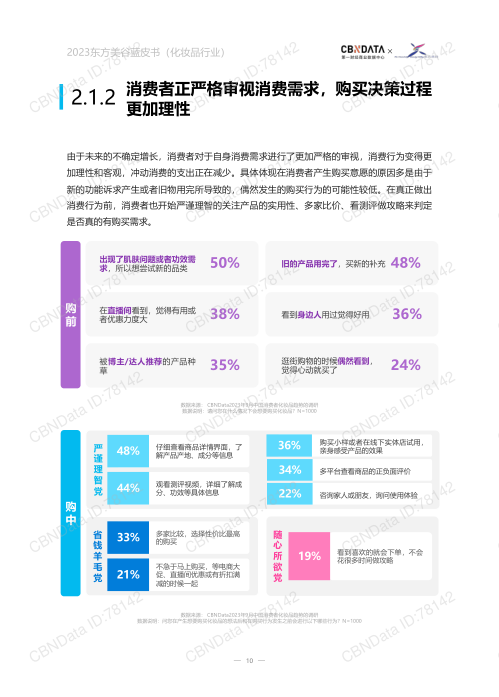 报告页面10