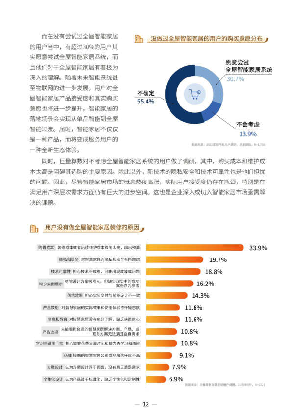 报告页面15