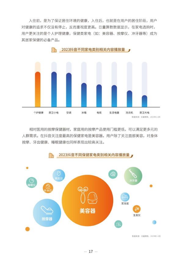 报告页面20