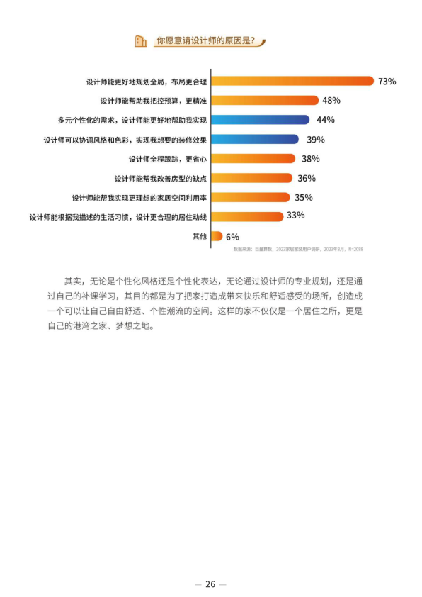 报告页面29