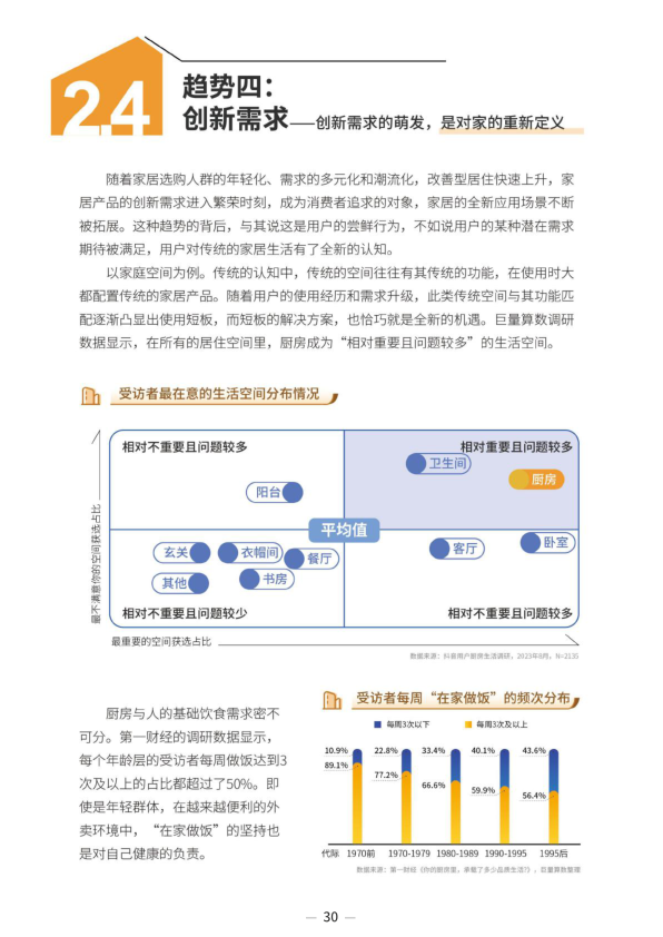 报告页面33