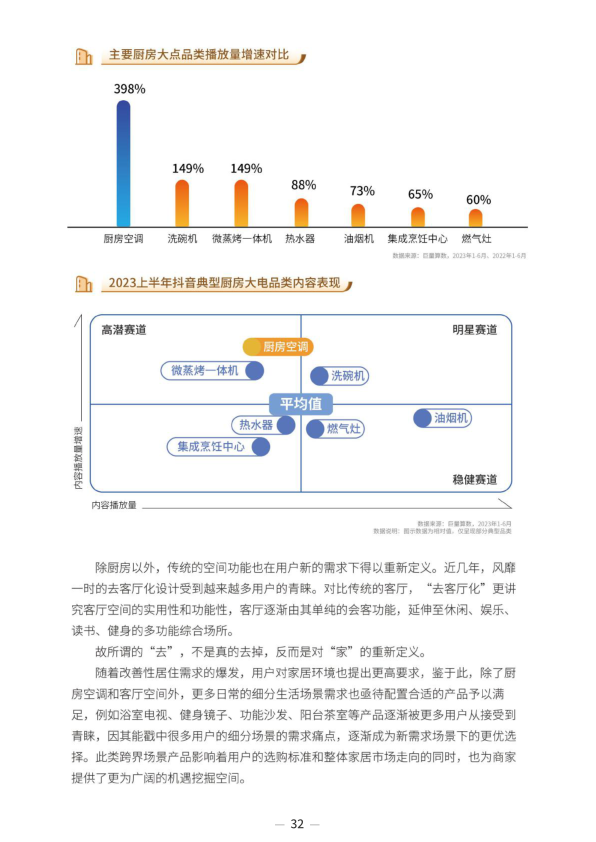 报告页面35