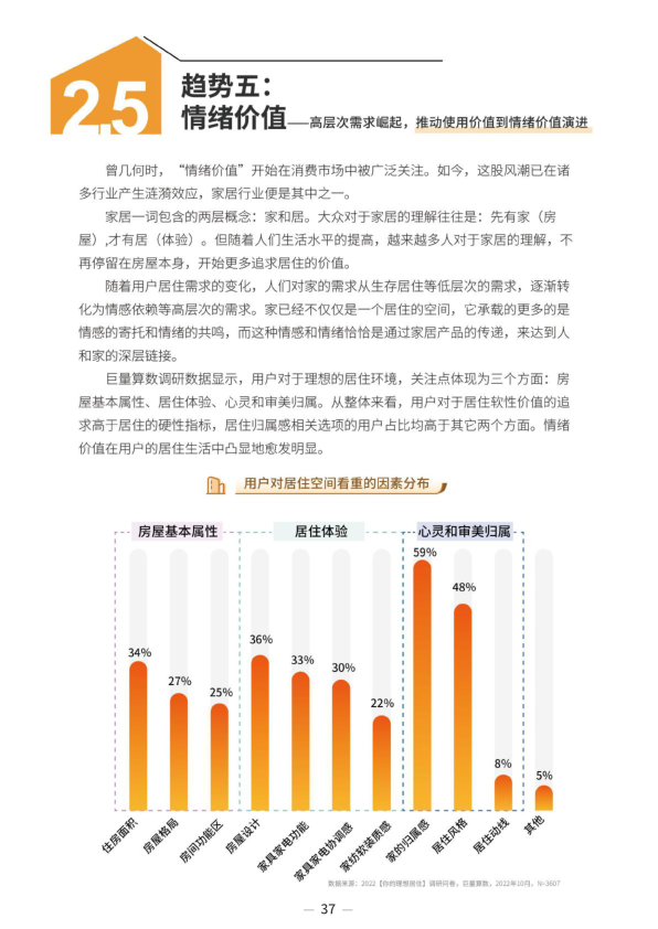 报告页面40