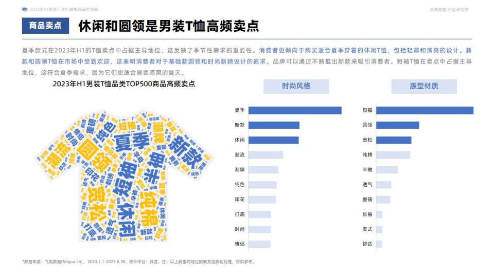 报告页面18