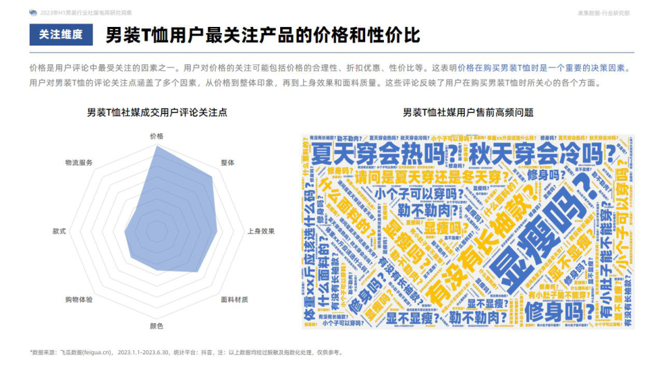 报告页面19