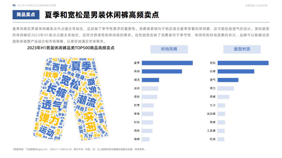 报告页面25