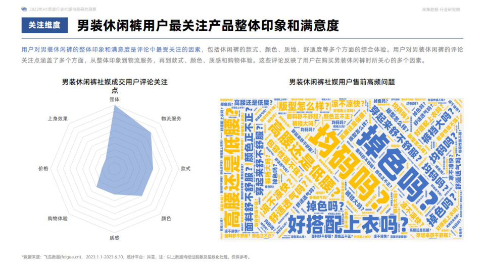 报告页面26