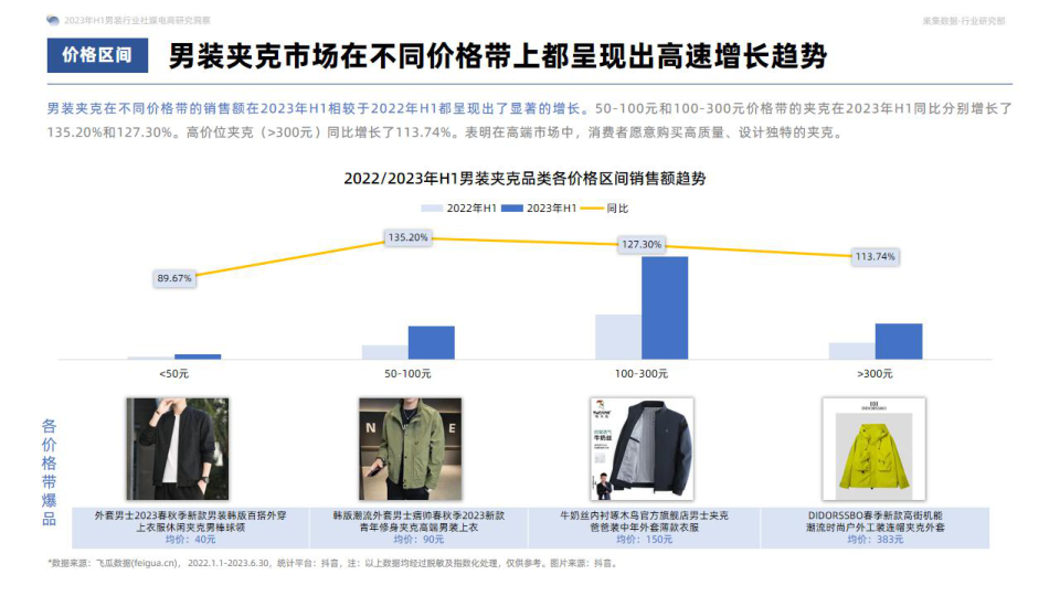 报告页面31