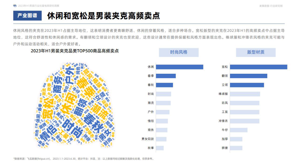 报告页面32