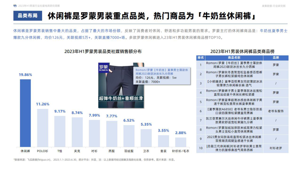 报告页面39