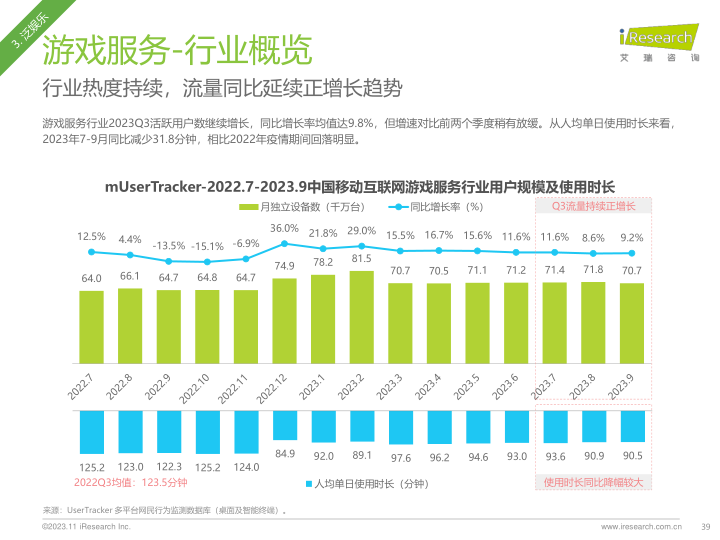 报告页面39