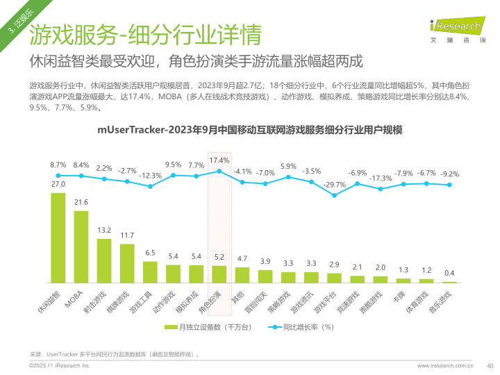 报告页面40