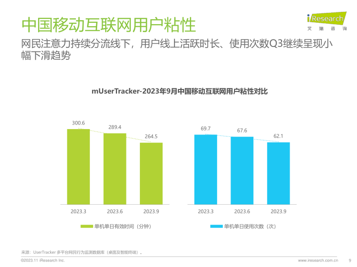 报告页面9