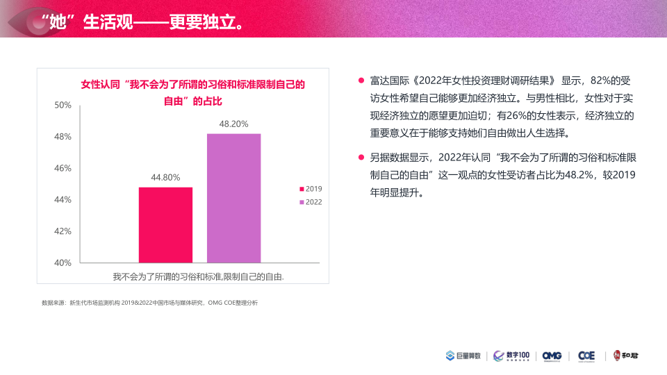 报告页面20