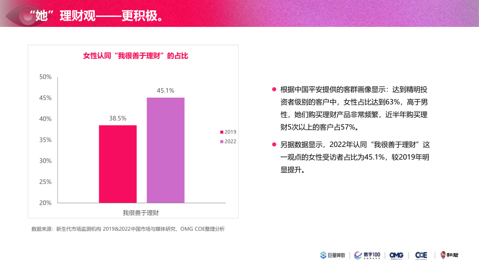 报告页面26