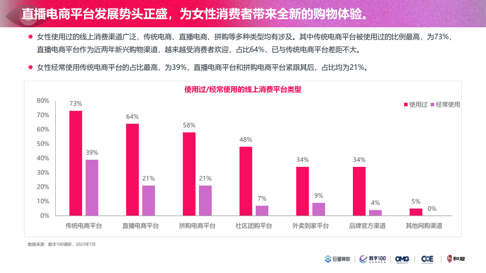 报告页面37