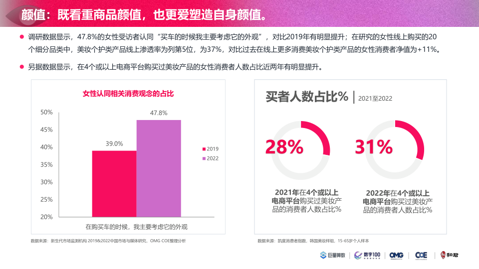 报告页面41