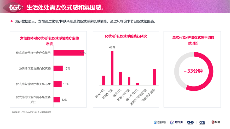 报告页面43