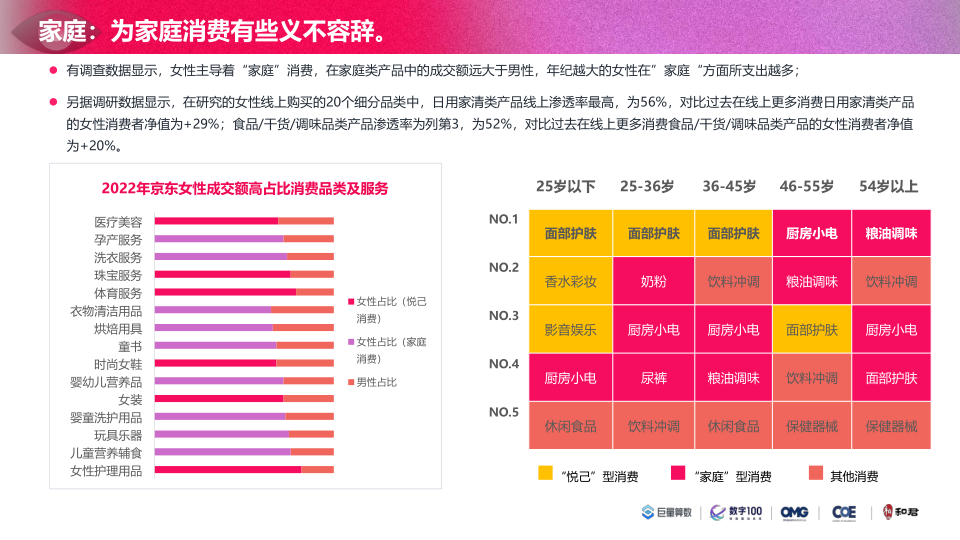 报告页面44