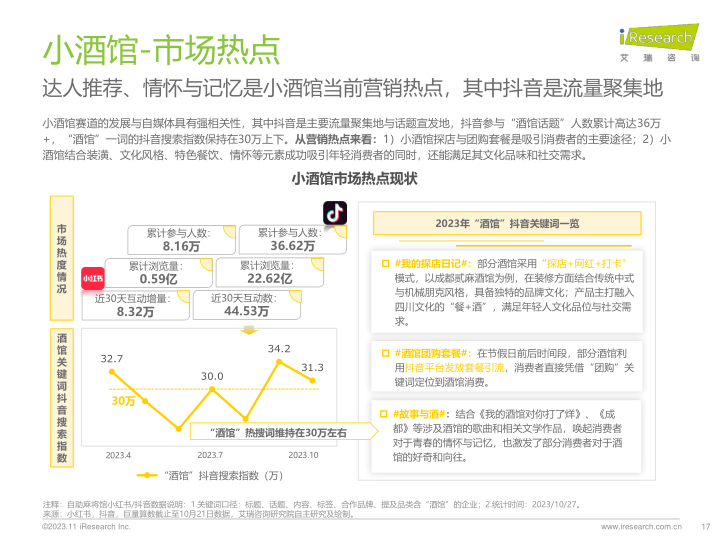 报告页面17