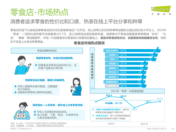 报告页面22