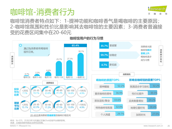 报告页面26