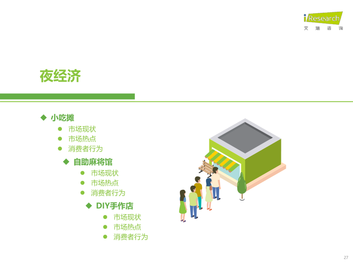 报告页面27