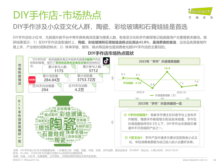 报告页面36