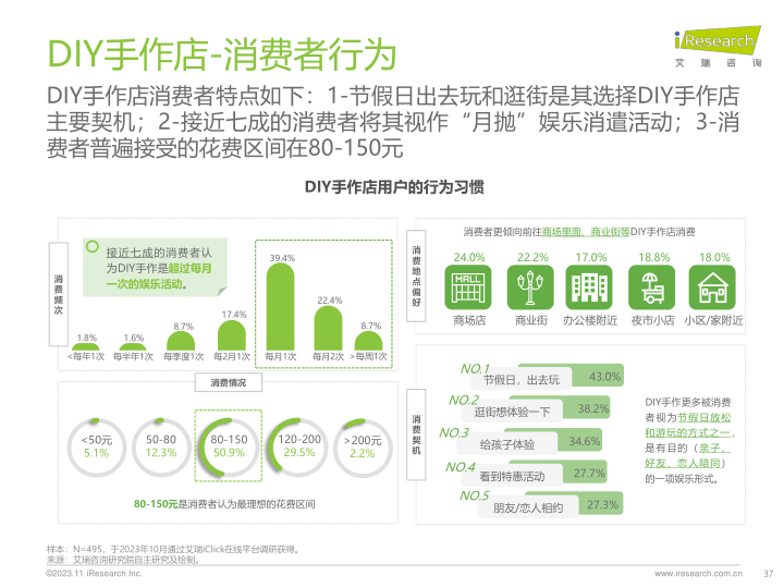 报告页面37